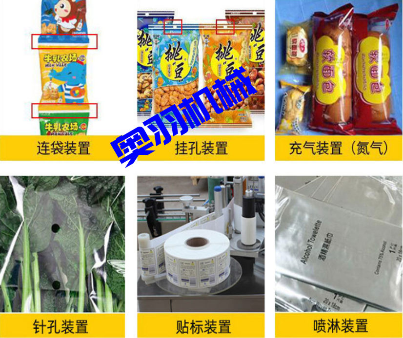 AY-600D包子饅頭自動枕式包裝機_http://m.ynqhhw.com_全自動枕式包裝機系列_第4張