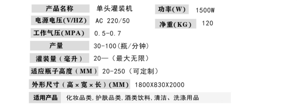 全自動單頭高速膏霜日化灌裝機_http://m.ynqhhw.com_產(chǎn)品中心_第7張