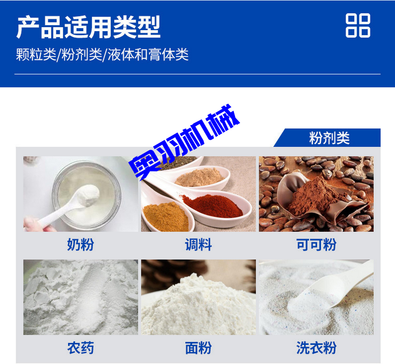 全自動粉末給袋式包裝機_http://m.ynqhhw.com_全自動給袋式包裝機_第3張