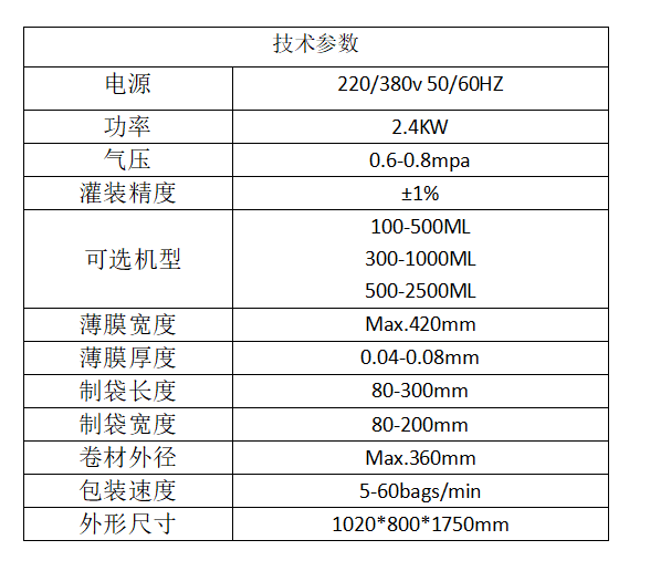 全自動醬料/火鍋底料立式包裝機_http://m.ynqhhw.com_全自動立式包裝機_第4張