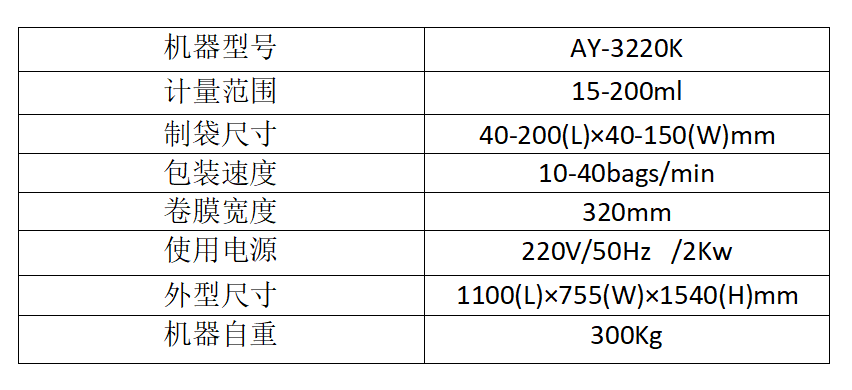 小型量杯式自動計量顆粒包裝機_http://m.ynqhhw.com_全自動立式包裝機_第5張