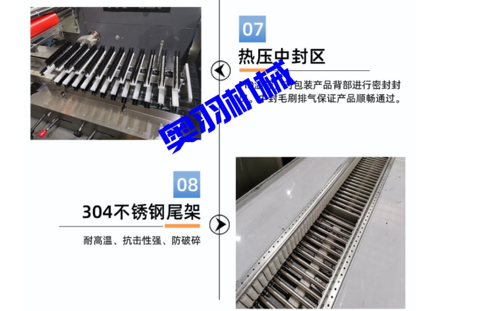 AY-600D包子饅頭自動枕式包裝機_http://m.ynqhhw.com_全自動枕式包裝機系列_第8張