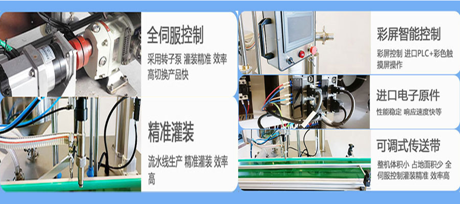 全自動(dòng)小型液體膏體灌裝旋蓋生產(chǎn)線_http://m.ynqhhw.com_瓶裝灌裝生產(chǎn)線系列_第2張