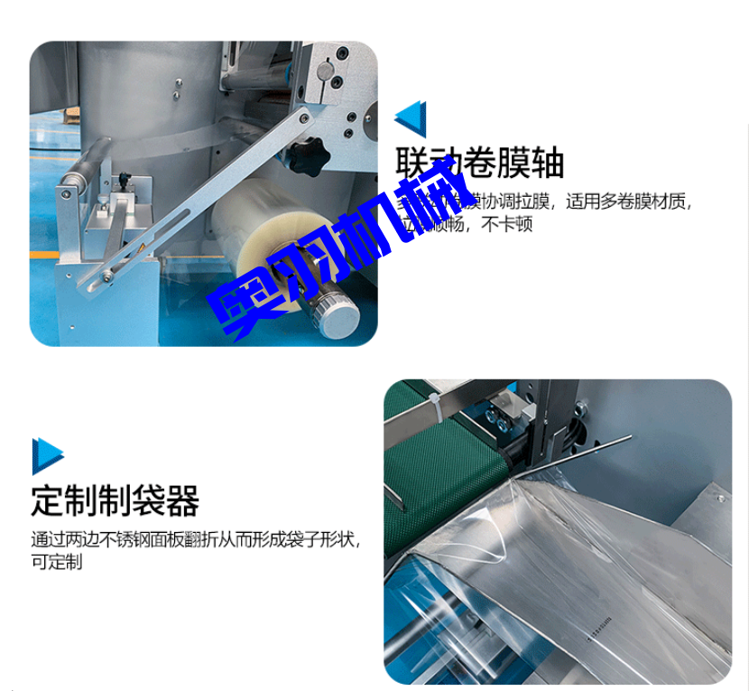 AY-250X全自動三伺服枕式包裝機_http://m.ynqhhw.com_全自動枕式包裝機系列_第4張