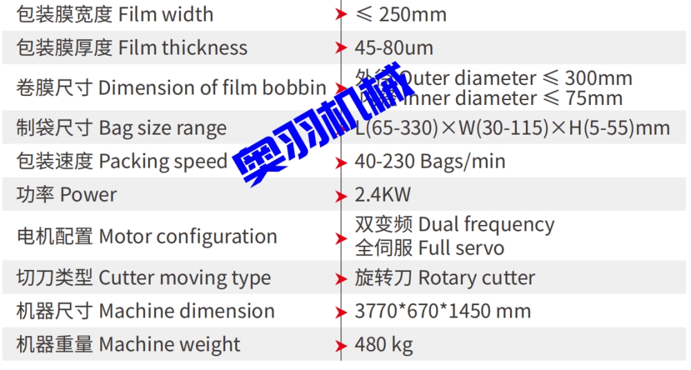 AY-250X全自動三伺服枕式包裝機_http://m.ynqhhw.com_全自動枕式包裝機系列_第9張