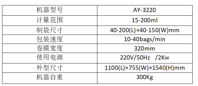五金件花茶人工投料鏈斗式包裝機(jī)_http://m.ynqhhw.com_全自動立式包裝機(jī)_第4張