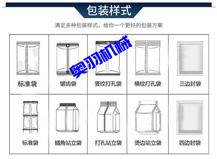 中型量杯式顆粒自動包裝機_http://m.ynqhhw.com_全自動立式包裝機_第3張