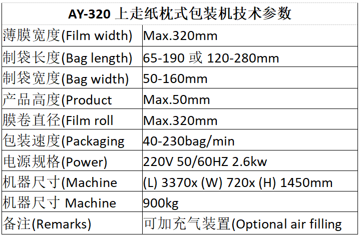 AY-320面包雪餅上走紙枕式包裝機_http://m.ynqhhw.com_全自動枕式包裝機系列_第6張